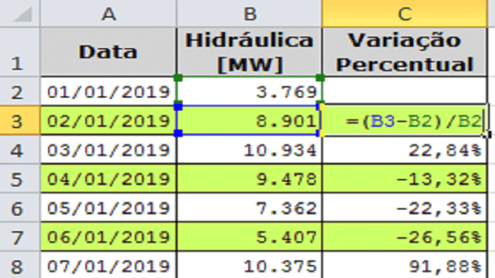 Como Calcular Porcentagem No Excel Sem D Vidas Engenheira Do Excel