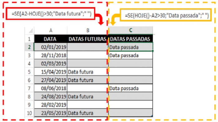 Como Usar Fun O Se No Excel Texto N Meros Datas E C Lulas Vazias