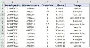 Como Alterar A Cor Da Linha Base No Valor De Uma C Lula No Excel