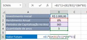 Como Calcular Juros Compostos No Excel A Melhor Maneira | Engenheira Do ...