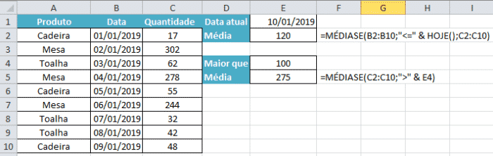 Como Calcular Média No Excel Funções Mais Importantes Engenheira Do Excel 6032