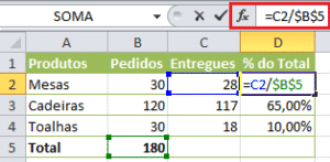 Como Calcular Porcentagem No Excel Sem D Vidas Engenheira Do Excel