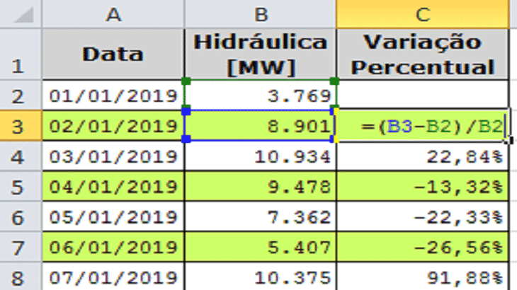 PORCENTAGEM, COMO CALCULAR PORCENTAGEM