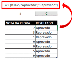 Como Usar Função SE no Excel com Texto, Números, Datas e Células Vazias ...