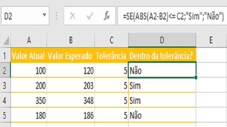 Valor Absoluto ou em Módulo no Excel =ABS() com Exemplos