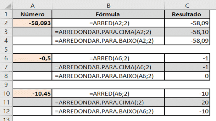 Como arredondar valores, número ou data e hora no Excel_capa