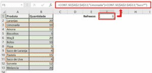 Usando a função CONT.SE no Excel como um profissional | Engenheira do Excel