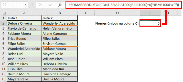 Usando a função CONT.SE no Excel como um profissional | Engenheira do Excel
