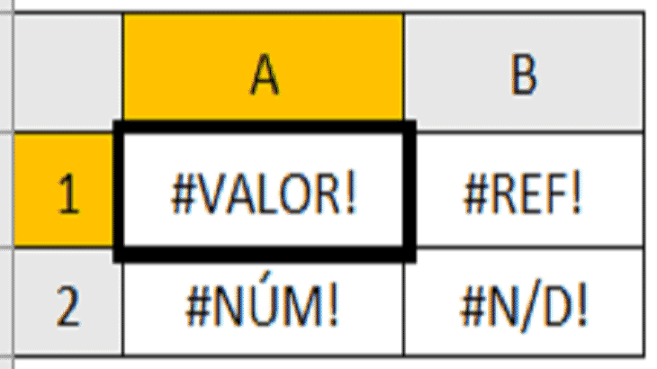Corrigir os Erros #VALOR!, #NÚM!, #REF! e #N/D! no Excel