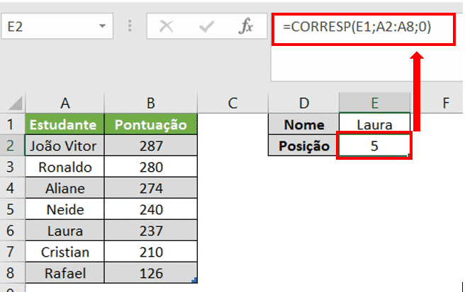 Como Usar A Fun O Corresp No Excel Exemplos Reais Engenheira Do Excel Hot Sex Picture 1613