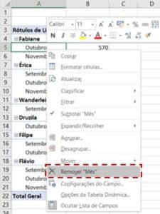 Como Fazer Tabela Dinâmica no Excel | Engenheira do Excel