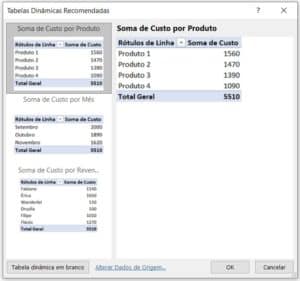 Como Fazer Tabela Dinâmica no Excel | Engenheira do Excel
