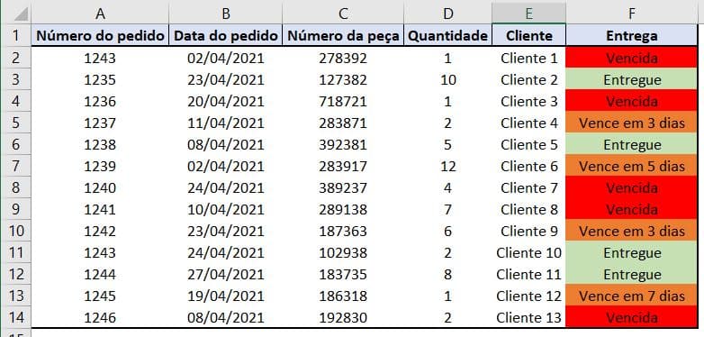 Como Contar E Somar Células Por Cor De Fundo No Excel Engenheira Do Excel 8218